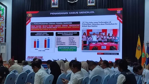 Peredaran Narkoba di Kalteng Kian Mengkhawatirkan, Polda Amankan 83,4 Kilogram Sabu Sepanjang 2025